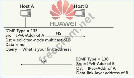 H12-891_V1.0最新試験情報
