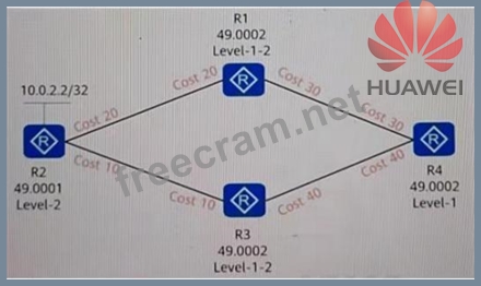 H12-411_V2.0 Testking