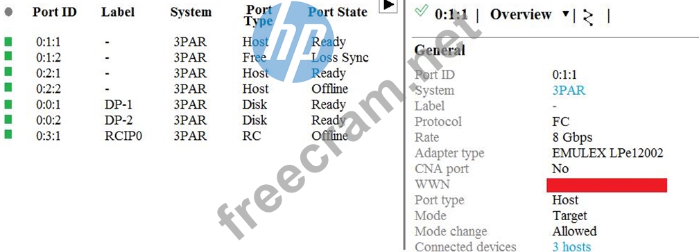 HPE0-V25 Testking