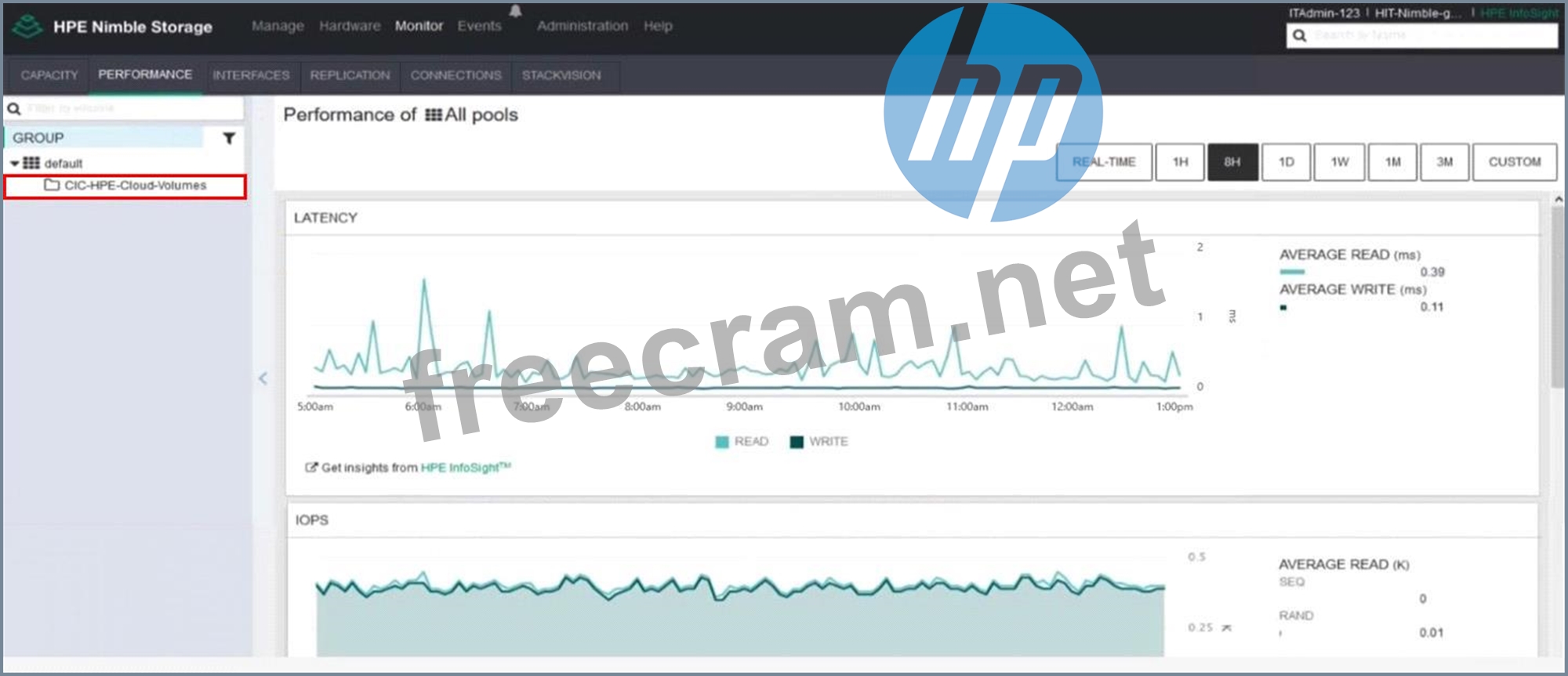 HPE0-J68テスト問題集