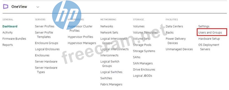 HPE0-G03 Zertifizierung