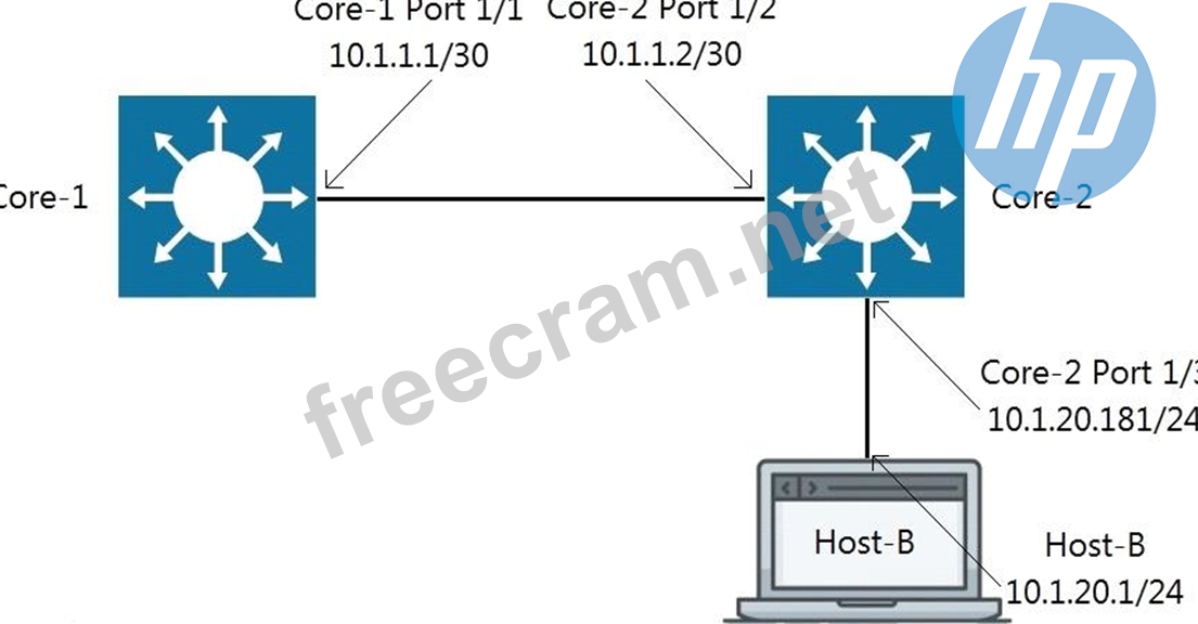 HPE6-A85 Prüfungsfragen
