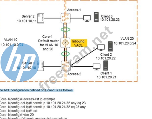 HPE6-A78 Exam Fragen
