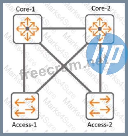 HPE7-A03 Deutsche