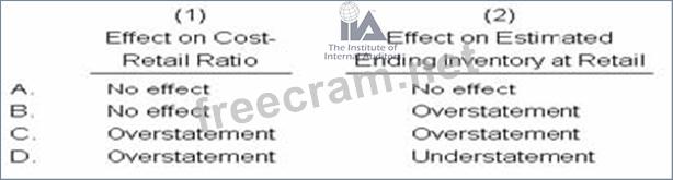 IIA-CIA-Part3 Fragen&Antworten