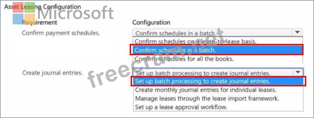 MB-310 Exam Dumps | You need to resolve the issue related to monthly ...