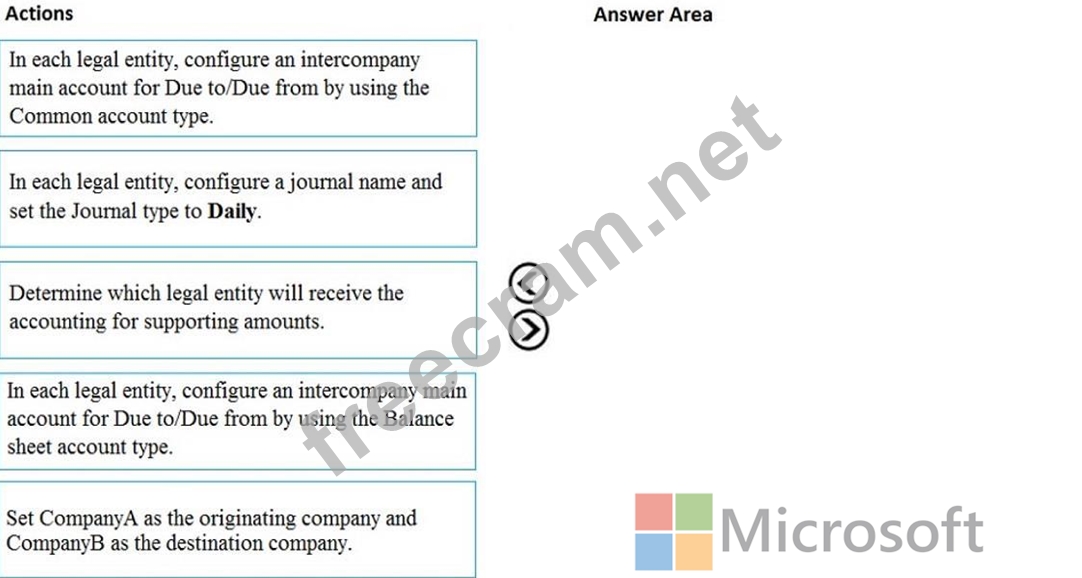 MB-310 Exam Dumps | Drag and Drop Question You are configuring a ...