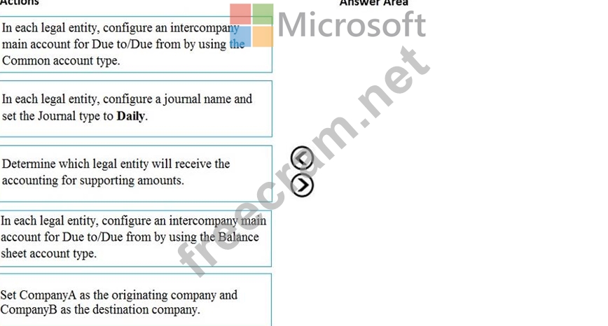 MB-310 Exam Dumps | You are configuring a Dynamics 365 Finance ...