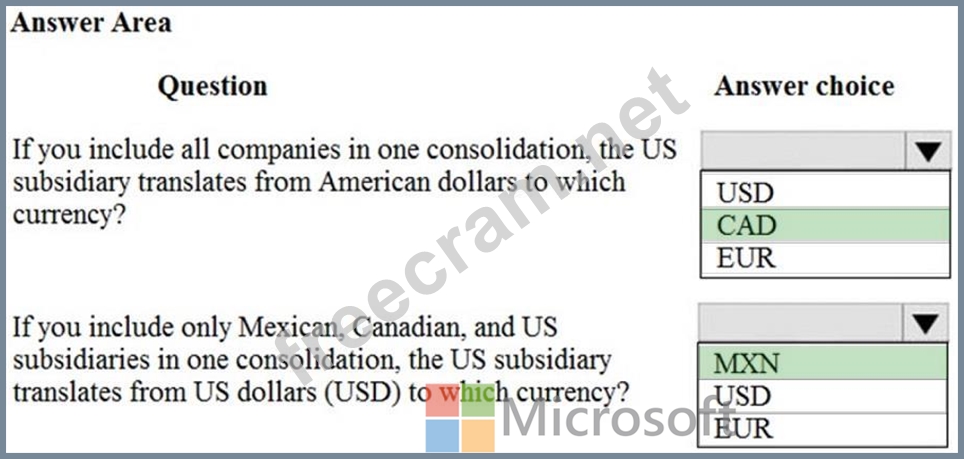 MB-310 Exam Dumps | Hotspot Question You need to set up legal entity ...