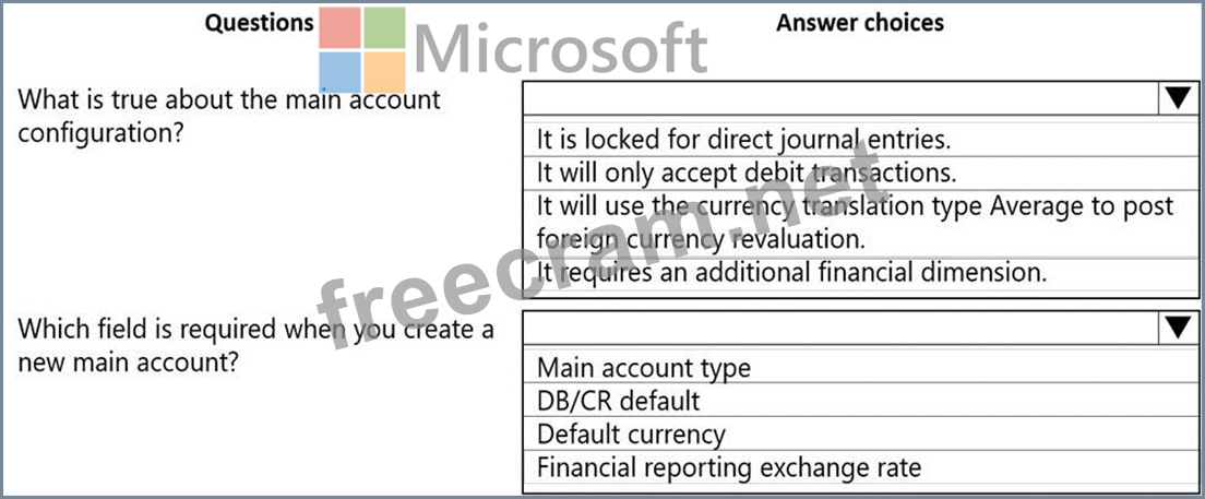 MB-310 Exam Dumps | Hotspot Question You are asked to configure a main ...