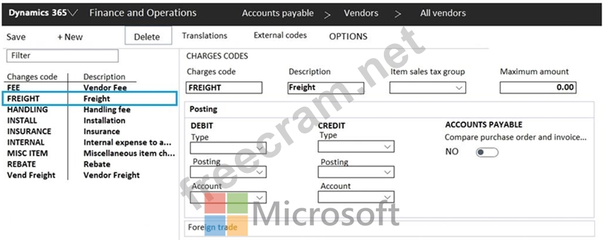 MB-310 Exam Dumps | Hotspot Question You need to configure an Accounts ...
