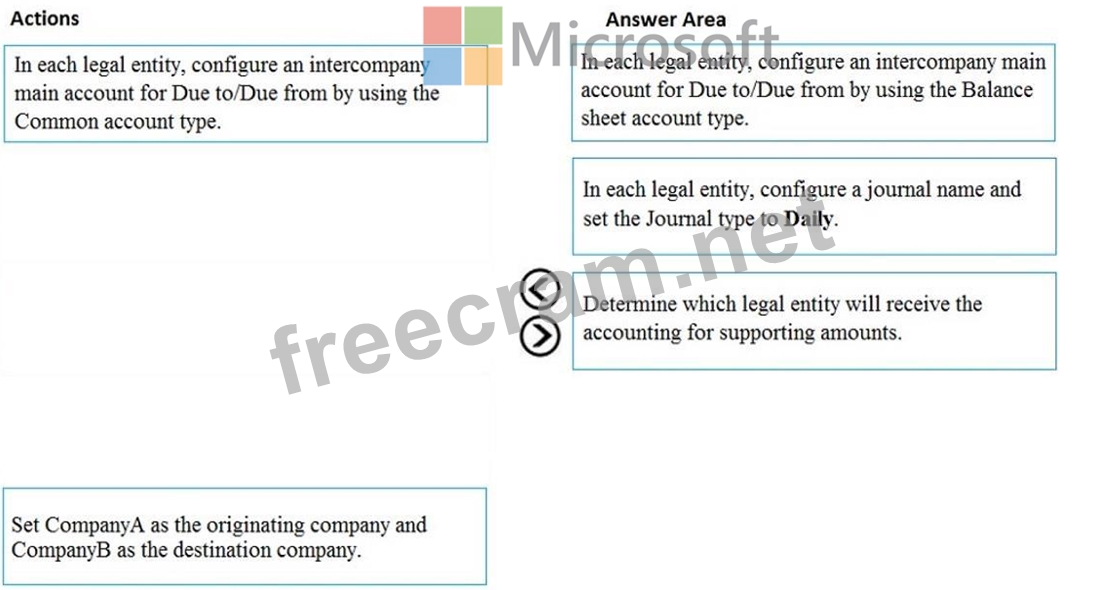 MB-310 Exam Dumps | Drag and Drop Question You are configuring a ...