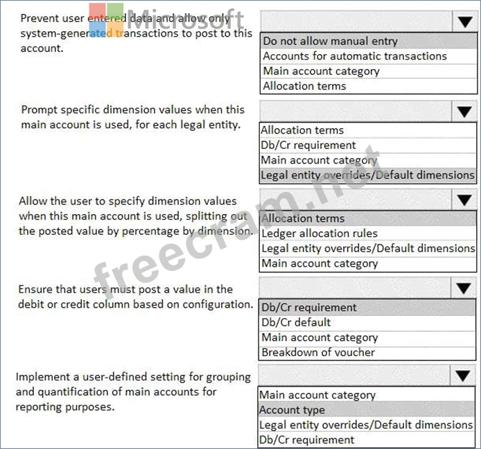 MB-310 Exam Dumps | You are setting up main accounts in Dynamics 365 ...