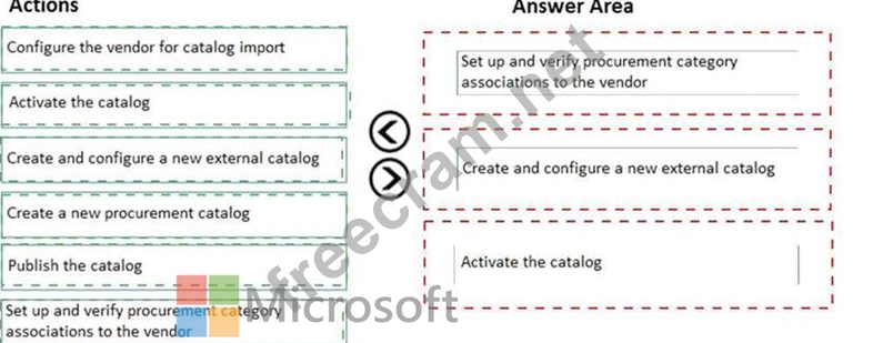 MB-330 Quizfragen Und Antworten