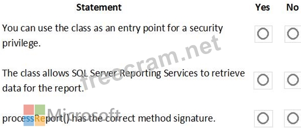 MB-500 Zertifikatsfragen