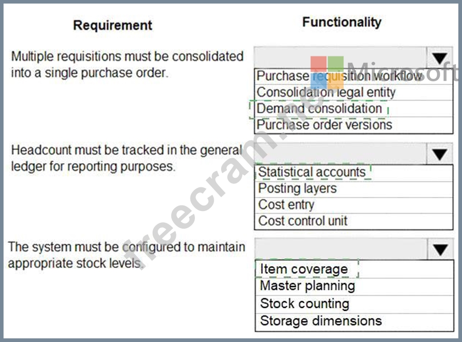MB-700勉強資料