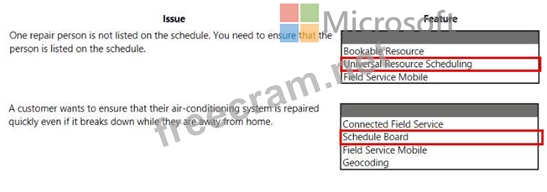 MB-910 Dumps Deutsch