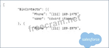 OmniStudio-Developer Fragen Beantworten