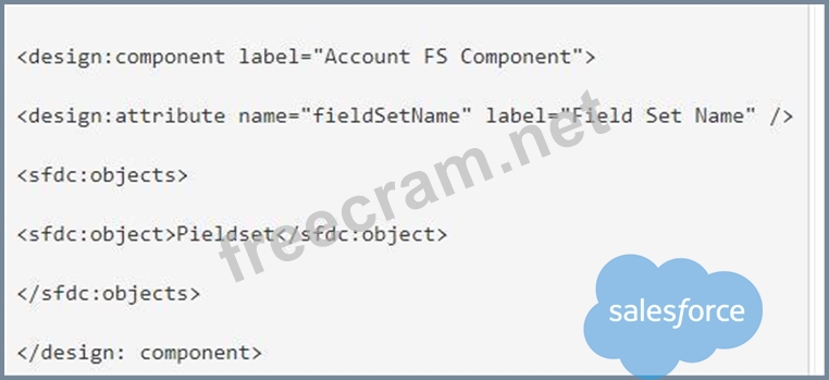 PDII Originale Fragen