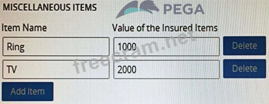 PEGACPLSA88V1 Kostenlos Downloden