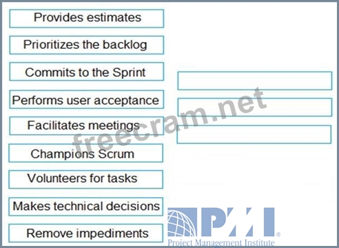 PMI-ACP資格関連題