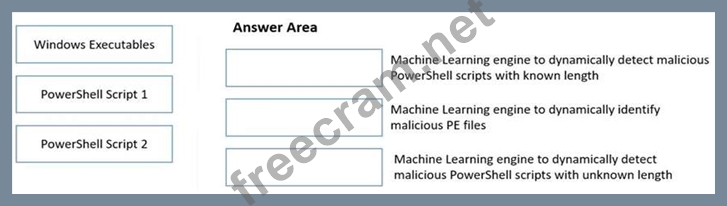 PSE-Cortex Testengine