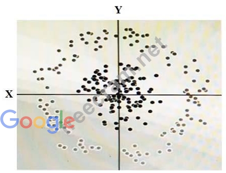 Professional-Data-Engineer模擬対策 | Maxtic