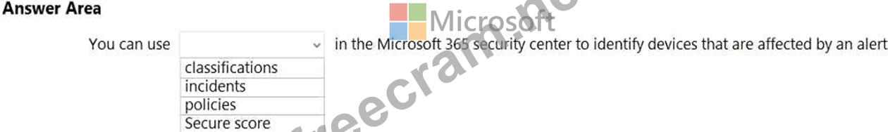 SC-900 Dumps