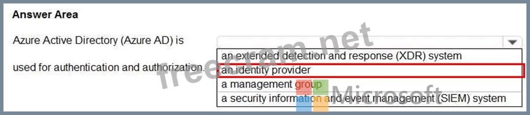 SC-900 Zertifikatsfragen