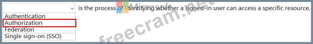 SC-900 Originale Fragen