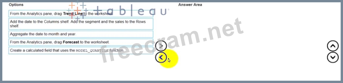 TDA-C01資格試験