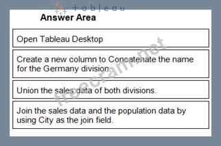 TDA-C01 Fragenkatalog
