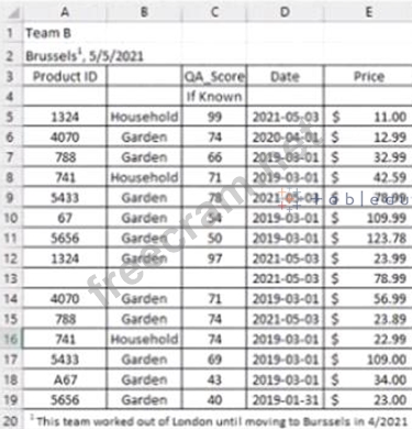TDA-C01시험대비 최신 덤프공부